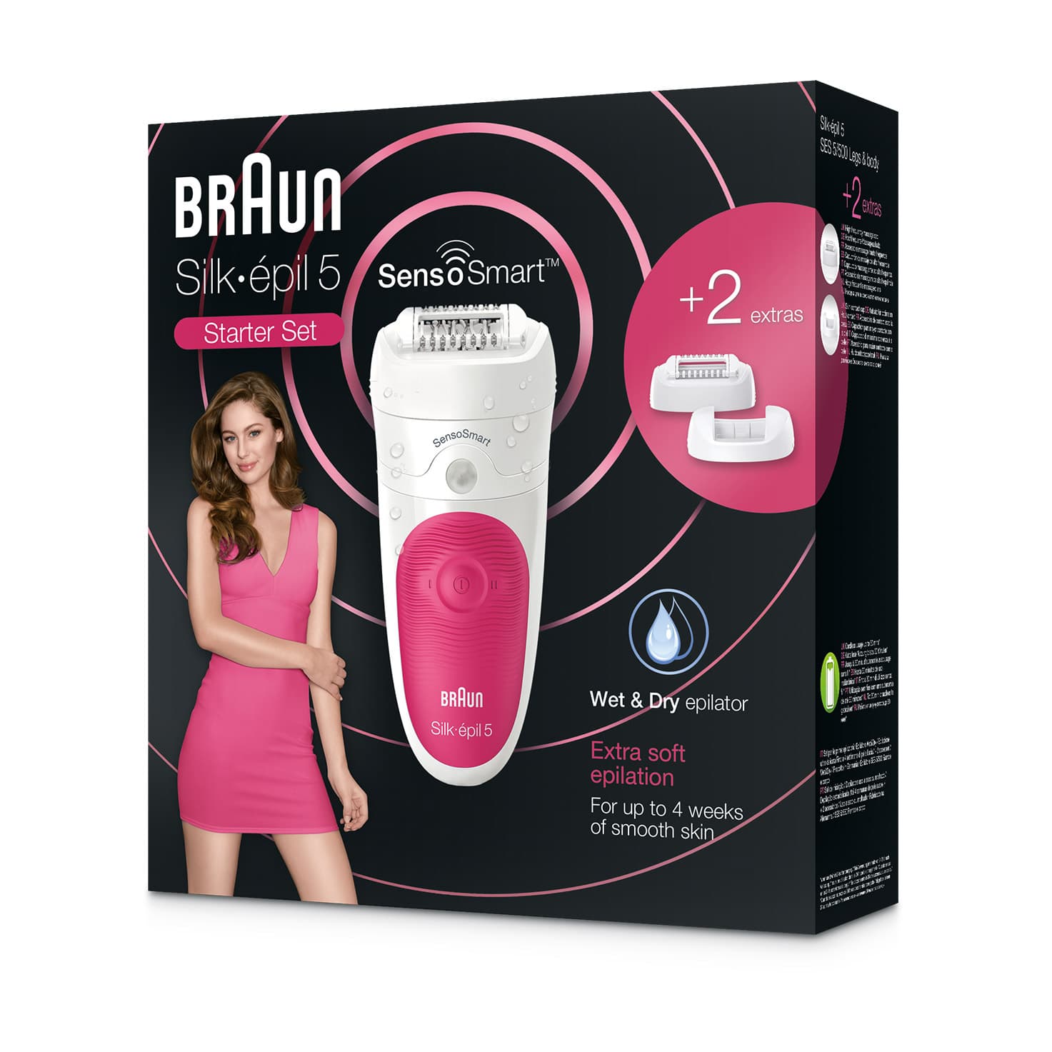 Braun Sales